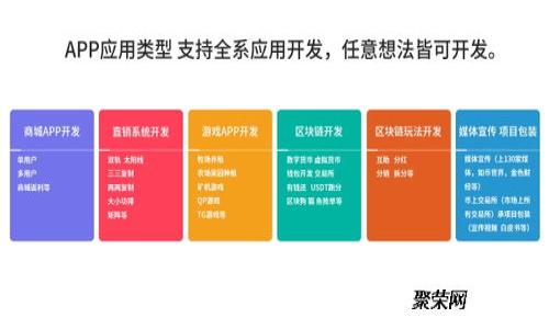 手机注册以太坊钱包：安全背后的真相与悬念