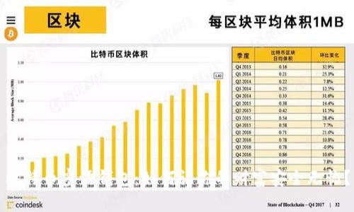 比特币密语钱包：如何让你的财富安全无忧？