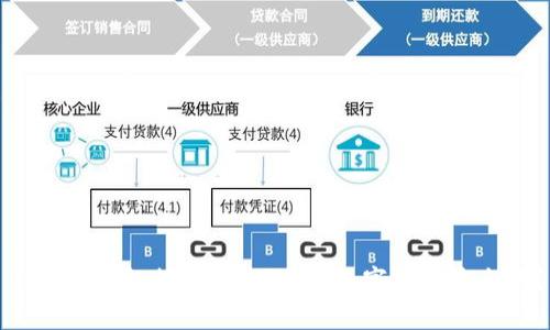 比特币钱包提示病毒：你的数字资产安全吗？