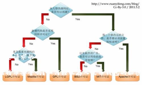 以下是您请求的内容：

你的比特币安全吗？如何轻松存入火币钱包的秘密揭晓！