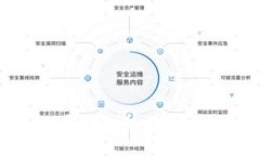 揭开Tokenim比特币钱包的神