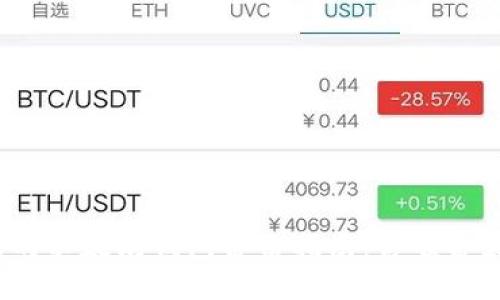 最全面的以太坊钱包备份指南：你准备好了吗？