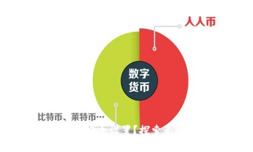 如何确保Tokenim的安全设置？探索无懈可击的保护措施！