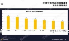 如何安全选择比特币钱包