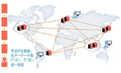 你发现的比特币钱包文件
