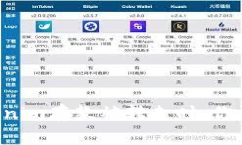 当你的Tokenim存款被转走时，你该如何应对？