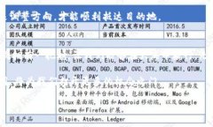 biao ti如何使用Tokenimapp？揭
