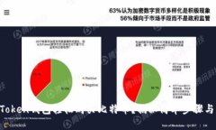 如何用imToken钱包轻松购买