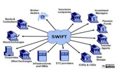 关于Tokenim是否会清退中国