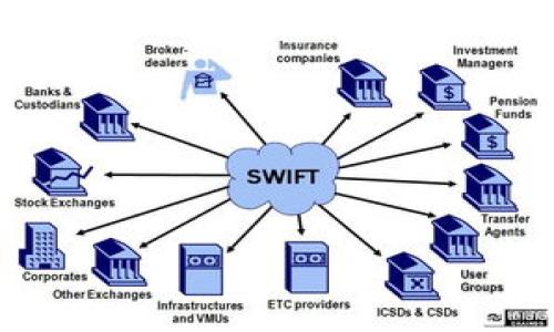 关于Tokenim是否会清退中国用户的问题，目前没有确凿的消息来源来确认这一点。然而，全球范围内的加密货币平台常常会根据各国的监管政策和市场环境而调整其用户策略。在过去的一段时间中，部分加密货币平台由于中国政府对加密货币的限制与监管政策，可能会采取退出或限制服务中国用户的措施。

为了更好地理解这一现象，我们可以考虑以下几种因素：

1. **监管政策的变化**：中国政府对加密货币的态度是变化的，监管政策可能会影响Tokenim和其他平台的决策。

2. **市场需求**：如果Tokenim在中国的用户基数不够强大，可能会考虑退出或关闭该市场。

3. **竞争和资源配置**：Tokenim可能会根据其他市场（如欧美市场）的潜力来重新配置资源，从而影响对中国市场的支持。

如果该平台最终做出清退决定，用户将需要提前了解相关信息，关注Tokenim的官方公告及新闻报道，以便及时做出应对和调整。

总之，Tokenim是否清退中国用户还需关注官方动态，只有从权威渠道获知具体消息，才能做出准确判断。