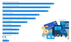  未来的货币：Tokenim能否改