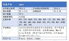 揭开Tokenim的神秘面纱：将