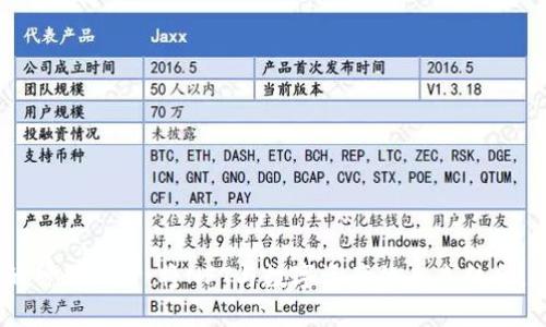 揭开Tokenim的神秘面纱：将NFT与数字资产的未来结合，您准备好了吗？
