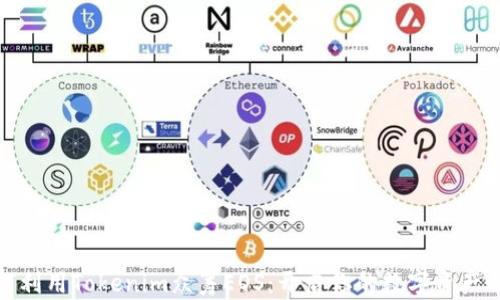 
如何利用Tokenim众筹EOS：开启你的数字资产之旅