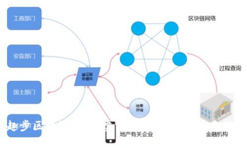 趣步区块链钱包：虚实之间，究竟是真是假？