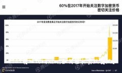 USDT转入Tokenim，如何轻松实