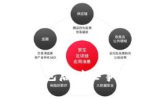 将比特币存入钱包后，这