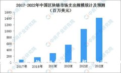 比特币存入个人钱包的终