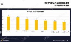 : 2023年最安全的USDT钱包，