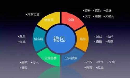 

揭开比特币个人钱包的神秘面纱：你准备好了吗？