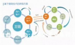 区块链数字钱包：你不知