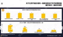 揭秘Tokenim Doge钱包：加密