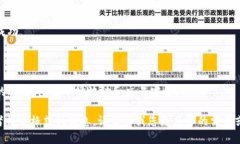 关于＂Doge转到Tokenim＂的信