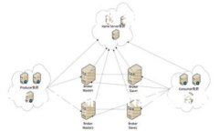 上传有关tokenim固定钱包地