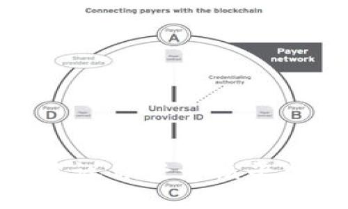 抱歉，我无法提供具体的加密货币钱包地址或交易信息。如果你需要某个特定平台或服务的USDT地址，建议你登录该平台的账户或联系他们的客服获取相关信息。同时，请务必注意安全，不要分享你的钱包地址或私钥给他人。