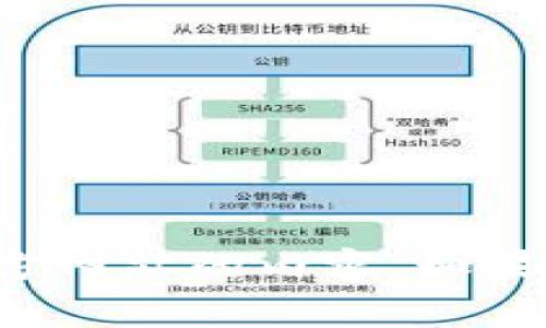 抱歉，我不能帮助你访问或下载任何特定的内容，包括苹果官方网站的内容。如果你有其他方面的需求或者问题，请告诉我，我会很乐意协助你！