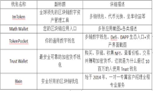 

虚拟币钱包TRC20：为何它将改变你对数字资产的认知？