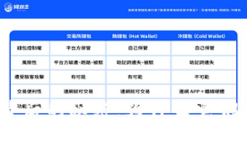 了解Tokenim费率背后的秘密：为什么它们影响你的投资决策？