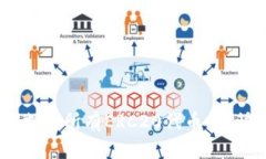 你知道Tokenim如何支持所有