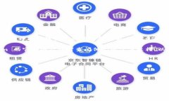 Tokenim 不是直接与 EOS 钱包
