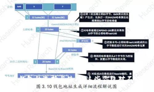 比特币钱包的选择与使用，这些你绝对不能忽视！