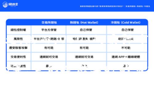 USDT（Tether）是一种与美元挂钩的稳定币，通常保持1:1的价值关系。也就是说，1 USDT 的目标价值就是1美元。然而，USDT的实际市场价值可能因为供应和需求的变化而稍有波动。在币圈交易的过程中，USDT的价格可能会略高于或低于1美元。

要获取USDT最新的市场价值，您可以查阅主流的数字货币交易平台或行情网站，如CoinMarketCap、CoinGecko等，它们提供实时的市场行情和价格变动信息。如果您需要更多关于如何存储、使用USDT或者相关交易策略的信息，请告诉我。