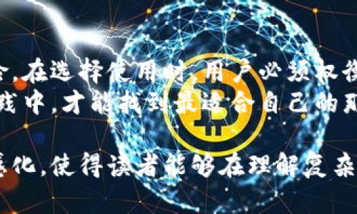 : 不用实名的虚拟币钱包安全吗？看完这些你会明白！

/guanjianci: 虚拟币, 钱包安全, 匿名交易, 加密货币

引言
在这个数字化快速发展的时代，虚拟币如雨后春笋般涌现，越来越多的人开始关注如何安全地进行加密货币交易。其中，一个重要的问题便是：不用实名的虚拟币钱包安全吗？在这篇文章中，我们将深入探讨这一问题，揭示其中的安全隐患与保护措施。

虚拟币钱包的种类
在深入讨论安全性之前，我们需要先了解虚拟币钱包的类型。通常，虚拟币钱包可以分为热钱包和冷钱包两大类。
热钱包如同一条忙碌的公路，适合日常交易，方便快捷；而冷钱包则像安静的山间小道，适合长期储存，安全性更高。两者各有优劣，具体选择取决于用户的需求。

匿名钱包的兴起
随着隐私保护意识的增强，越来越多的人倾向于使用匿名钱包。这些钱包不需要提供个人身份信息，就如同一个隐形斗篷，笼罩在用户的交易之上，使得交易更加自由而私密。
然而，正因其隐秘性，也更容易吸引一些不法分子。此时，我们不禁要问：匿名真的安全？

匿名钱包的安全性分析
首先，匿名钱包的优点在于保护了用户的隐私和财产安全。有些用户不希望自己的财务状况被公开，匿名钱包正好提供了这样的保护。
然而，事情并非黑白分明。虽然匿名钱包可以防止身份泄露，但它们同样容易成为洗钱、诈骗等违法活动的温床。在这些背景下，钱包的安全性成为了一个值得关注的问题。

风险与隐患
使用匿名钱包存在一定的风险，尤其在安全性方面。由于缺乏实名认证，用户在遭遇盗窃或诈骗时，往往无从追讨。在这个信息透明的时代，匿名就如同一把双刃剑，既能保护隐私，也可能带来巨大的损失。
此外，某些匿名钱包的服务商可能并不可靠，甚至可能是假的网站，隐藏在看似正规的外表下。这就要求用户在选择钱包时，需格外谨慎。

安全防范措施
如果你决定使用匿名钱包，而又担心其安全性，以下几条建议会有所帮助：
ul
listrong选择知名钱包：/strong尽量选择市场上知名度高、安全性强的钱包服务，如硬件钱包或经过认证的热钱包。/li
listrong双重验证：/strong开启双重验证功能，为自己的资产增加一重保护。就像给家里加一道大门锁，安全感倍增。/li
listrong备份私钥：/strong务必定期备份自己的私钥，一旦发生意外，备份就是救命稻草。/li
/ul

结论：每个选择都有代价
总的来说，不用实名的虚拟币钱包在保护个人隐私和财产安全方面确实有其优势，但同时也伴随着一定的风险。在选择使用时，用户必须权衡利弊，并采取适当的安全措施，以减少潜在的风险。
在这个信息爆炸的时代，生活仿佛一盒巧克力，每一个选择都可能带来不同的滋味。我们只有在不断学习和实践中，才能找到最适合自己的那一颗。 

通过巧妙的比喻和多样的表达，本篇文章不仅提供了安全性分析的深入见解，而且增强了文本的表现力和情感化，使得读者能够在理解复杂主题的同时，也能感受到文字的魅力与文化的深度。