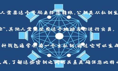 在比特币钱包中，通常涉及两个主要的密钥：公钥和私钥。让我们详细探讨这些密钥及其功能。

### 1. 私钥
私钥是您用于签署交易的秘密代码，确保只有您可以控制与之相关联的比特币。可以把私钥想象成您银行账户的密码，只有知道这个密码，您才可以提取或转账。在比特币的世界中，持有私钥就意味着您拥有相应的比特币。私钥通常是一个长字符串，由随机生成的数字和字母组成。

### 2. 公钥
公钥是与私钥配对的密钥，您可以把它分享给其他人，以接收比特币。可以把公钥想象成您银行账户的账户号码，其他人需要这个号码来给您转账。公钥是从私钥生成的，具有一定的数学关系。

### 3. 地址
比特币地址是公钥经过哈希处理后产生的，是您在网络上接收比特币的