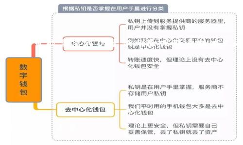 关于“如何删除tokenim记录”的问题，首先需要明确tokenim记录是与什么特定平台或系统相关的。不过，一般来说，删除token记录的步骤通常会涉及以下几个方面。以下是一个可以遵循的大概流程：

### 如何删除tokenim记录

#### 一、了解tokenim记录的作用

tokenim记录通常是在使用某个应用程序或服务时生成的，用于验证用户身份或保持用户会话的凭证。删除这些记录可能会影响到用户的登录状态或数据访问权限。因此，在进行删除操作之前，确保你了解相关的影响。


#### 二、登录相关账户

在删除tokenim记录之前，首先需要登录到相关的服务或平台。这一步是确保你有足够的权限来执行删除操作。


#### 三、查找token管理选项

许多平台会在其账户设置或安全设置中提供与token管理相关的选项。在这些选项中，可能会有“删除token”或“管理会话”等功能。


##### 示例代码：
```plaintext
1. 登录到账户。
2. 导航到“安全设置”或“账户设置”菜单。
3. 查找“会话管理”或“token管理”。
```

#### 四、选择要删除的token

一旦找到token管理的选项，你将看到一系列的token记录。每个token通常会包含生成时间、到期时间和可能的设备信息。选择需要删除的token记录。


#### 五、确认删除

在选择了需要删除的token通常需要确认这一操作。系统可能会提示你，一旦删除将不可恢复。仔细阅读提示信息，然后确认删除。


##### 示例代码：
```plaintext
1. 选择需要删除的token。
2. 点击“删除”或“移除”按钮。
3. 确认删除操作。
```

#### 六、检查删除结果

完成删除操作后，返回到token管理页面，确保所选的token已经不再列表中。若仍在列表中，可能需要再次尝试删除或联系技术支持。


### 注意事项
- 删除token可能会影响你的登录状态，确保重新登录。
- 定期审查和删除不再使用的token是一种良好的安全习惯。
- 如果对操作有疑问，建议查阅相关平台的官方文档或联系支持团队。

通过上述步骤，可以有效地删除tokenim记录。这种操作在保护隐私和提高账户安全性方面非常重要。