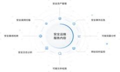 如何突破Tokenim钱包数量限
