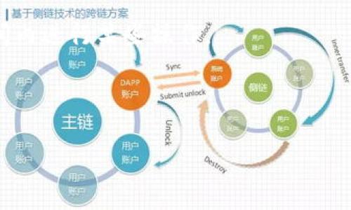截至我被训练截止的日期（2023年10月），关于Tokenim钱包的最新空投信息可能并不完全准确。通常，空投信息会迅速变化，所以建议你查看Tokenim的官方网站、官方社交媒体或相关的加密货币新闻网站，以获取最新信息。

一般来说，空投通常是为了推广某个项目，吸引用户使用某个钱包或平台。空投过程中，用户可能需要满足某些条件，比如持有特定的代币、完成身份验证或者邀请好友等。

如果你对Tokenim钱包的空投活动感兴趣，可以关注以下几点：

1. **注册账户**：确保你已经在Tokenim钱包上注册并完成了任何必要的身份验证，以便有资格参与空投。

2. **关注社交媒体**：Tokenim的官方推特、Telegram或社群中会定期发布有关空投的最新消息。

3. **了解条件**：每次空投可能会有不同的参与条件，比如持有一定数量的代币，或者在特定时间内进行某些操作。

4. **注意截止日期**：大多数空投活动都有截止日期，请确保在规定时间内完成所有必要步骤。

请在参与任何空投活动前，确保对相关项目进行充分的研究，以防止诈骗或不必要的风险。