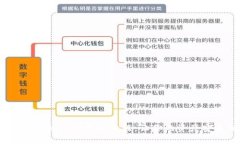 轻松掌握Tokenim提现教程，