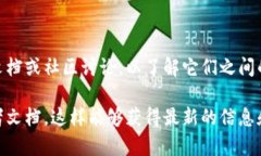 Setoken和Tokenim是与加密货币