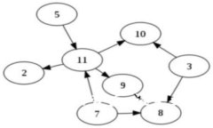 在Tokenim收币的背后：谁来