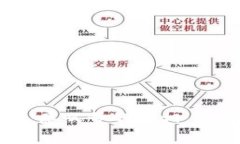 Tokenim升级后红色感叹号的