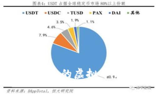 如何打造一个安全且高效的虚拟币钱包？揭秘背后的秘密！