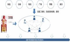 在设定一个token名称时，可