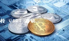 Tokenim 是一种去中心化金融