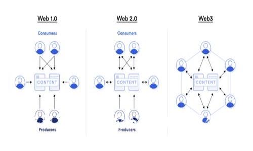 Tokenim助记词导入：如何安全有效地保护你的数字资产？