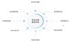 揭开Java比特币钱包的神秘